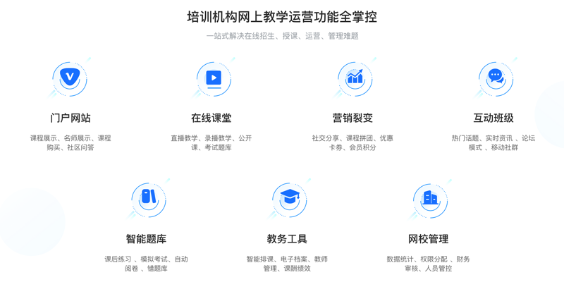 构建属于自己的课程平台：技术与策略双管齐下