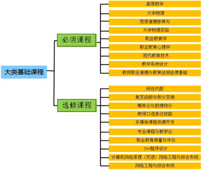 校企合作系统：推动产学研深度融合的动力引擎